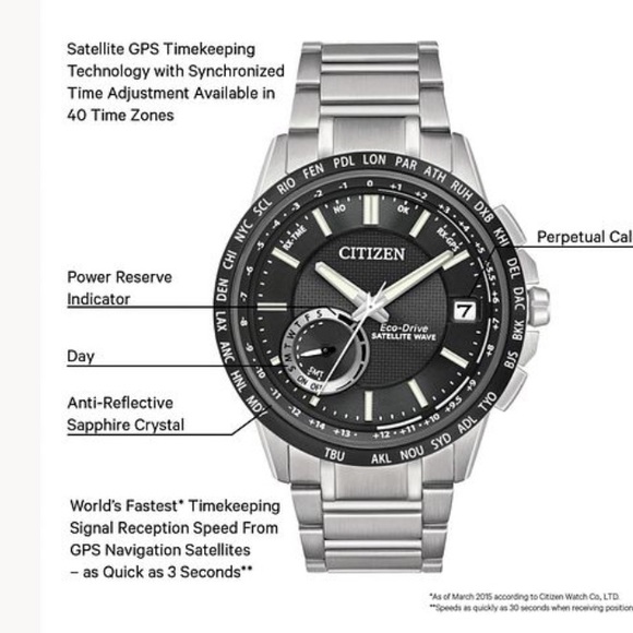 NWBOX Citizen Men’s Eco-Drive Satellite Wave CC3005-85E GPS World Time Watch. - Picture 8 of 12